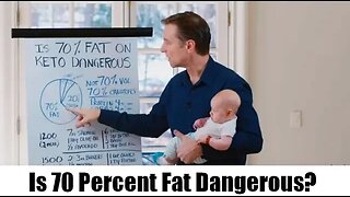 Isn't 70 Percent Fat on Keto Dangerous? – Dr.Berg