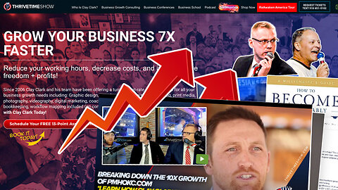 Business Podcasts | The Basics of How to Build a Successful Business | Celebrating the 15X Growth of www.PMHOKC.com + Celebrating the 488% Growth of www.PeakBusinessValuation.com