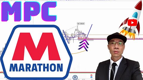 Marathon Petroleum Stock Technical Analysis | $MPC Price Predictions