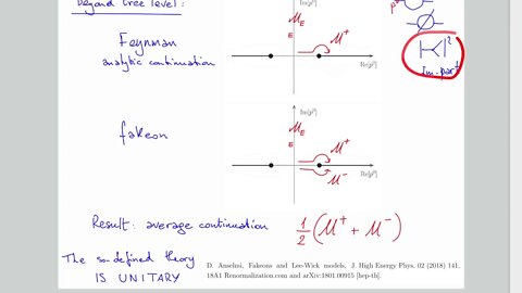 A predictive theory of quantum gravity from fake particles