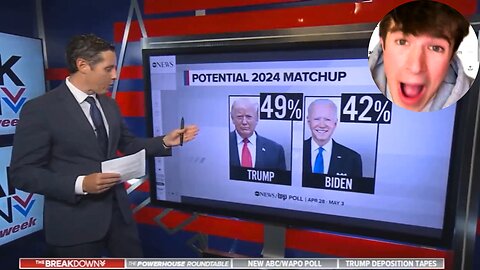 Paid DNC Shill Hilariously Hypes Outdated Poll Showing Biden Barely Winning