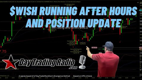 Wish on the move after hours and recap of todays events in market with DayTraderRockStar