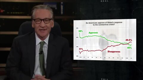Bill Maher Addresses Just How Often The CDC Has Been Wrong