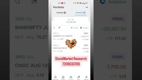 share market me lakho rupaye hai