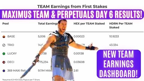 Maximus TEAM & PERPETUALS Day 6 Results! NEW TEAM Earnings Dashboard!