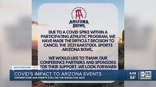 The latest on COVID's impact to planned Arizona events