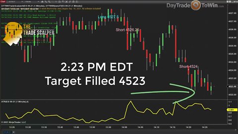 90% Accuracy? Exact Trade Signals on Your Chart to Buy and Sell✔️