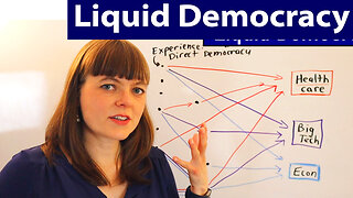Liquid Democracy, Direct Democracy & Representative Democracy