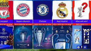 Champions league Winner From 2000-2023