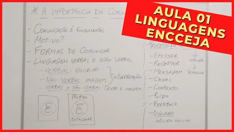 📣 A importância da COMUNICAÇÃO Linguagens, Códigos e suas Tecnologias ENCCEJA [Ensino Médio] Aula 1