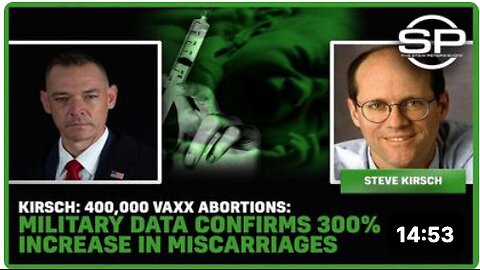 400,000 Vaxx Abortions: Military Data Confirms 300% Increase in miscarriages