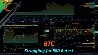 BTC: Struggling for 50D MA & Raver Beats