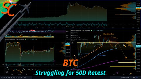 BTC: Struggling for 50D MA & Raver Beats