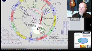 Winter Solstice and DreamBot's same warning for Winter! How to CIRF 12/15 - 12/21