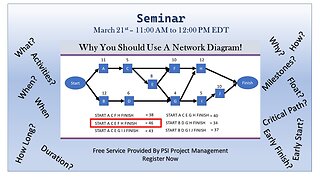 Project schedule and how to create a network diagram.