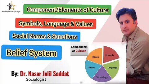 Components / Elements of Culture | Ingredients of Culture
