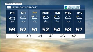 23ABC Weather for Thursday, December 29, 2022