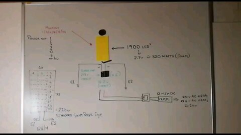 A Free Energy device that can power a house 🏠 the size of a phone