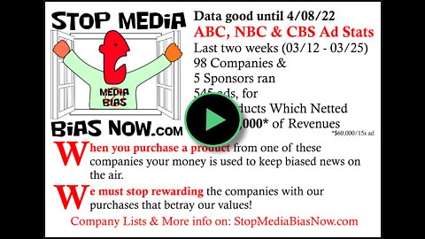 Bi Weekly Update for 03/26 and 04/08/22 - StopMediaBiasNow.com