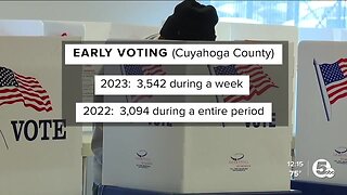 Thousands cast early voting ballots in Cuyahoga Co. for Aug. 8 Special Election