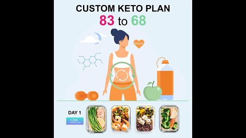 healthy recipes for weight loss | keto recipes for weight loss | weight loss recipes #keto #shorts