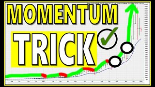 The Beauty Of The Momentum Breakout Strategy - #1142