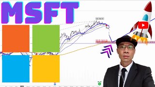 Microsoft Technical Analysis | $MSFT Price Predictions