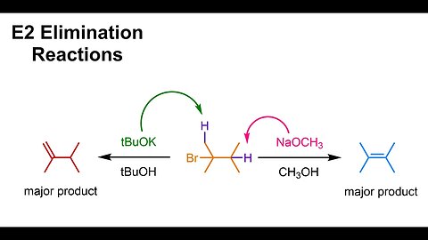 E2 - Elimination Reactions (IOC 11)