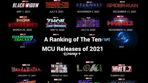 A MCU Livestream Special: Recapping/ Ranking the 10 Marvel Studios Releases of 2021