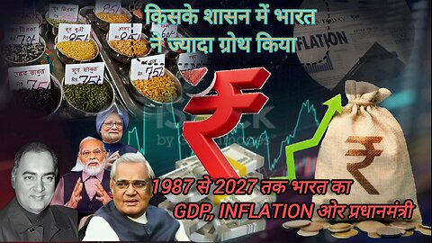 india inflation rate GDP growth rate explain?