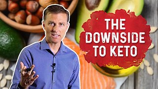 The Downside of Keto & Intermittent Fasting - Is Keto Good For You? – Dr.Berg
