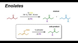 Enolates (IOC 18)