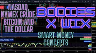 BITCOIN, NASDAQ, NYMEX Crude ($CL) Outlook, 3.11.24 #nasdaq #futurestrading #tradingview #tradovate