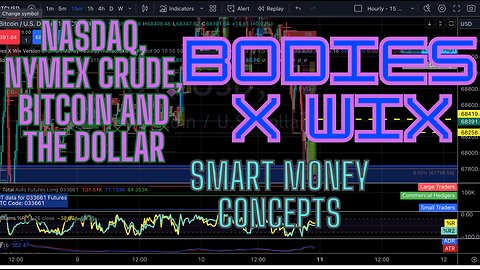 BITCOIN, NASDAQ, NYMEX Crude ($CL) Outlook, 3.11.24 #nasdaq #futurestrading #tradingview #tradovate