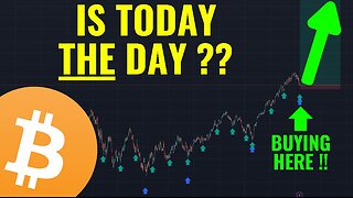 CYCLE LOWS HAVE ARRIVED