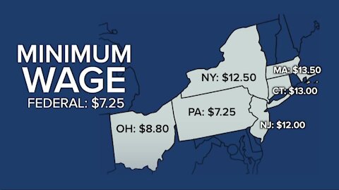 Minimum wage in WNY will increase by $.70 at the end of the year