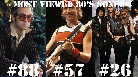 Top 100 Most Viewed 80's Songs On YouTube