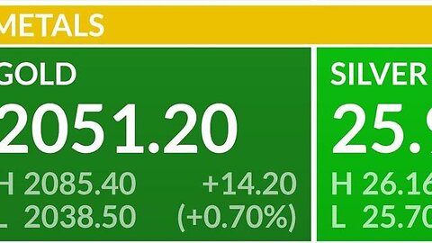 ‼️‼️ PREPARE YOURSELF FOR THE BANK CRASH THAT IS COMING… - TRUMP NEWS