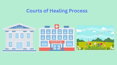 Unlocking Healing: Navigating the Courts of Healing and Spiritual Legalities