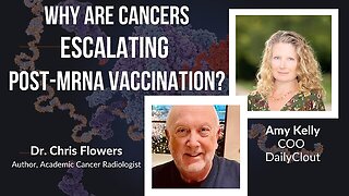 Why are cancers escalating post-mRNA vaccination?