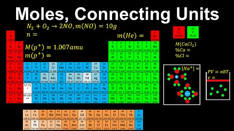 Moles, Connecting Units - AP Chemistry