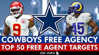 Cowboys Free Agent Targets For 2023