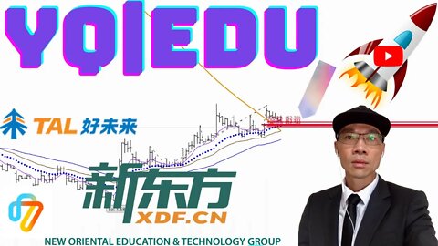 YQ | EDU | TAL - Chinese Education & Training Companies. Now a Good Time to Buy? Technical Analysis!