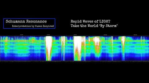 WAVES of Light Take the World by STORM - Schumann Resonance