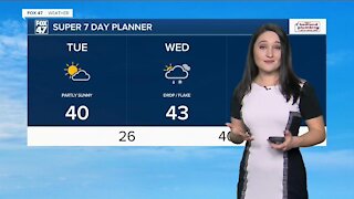 Noon Weather Forecast 11-30