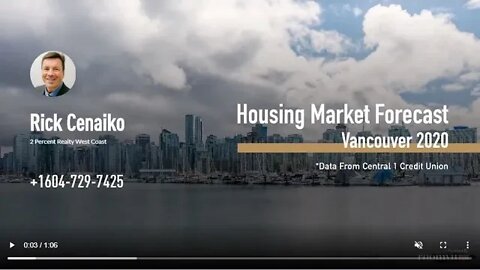 2020 Real Estate Market Forecast | Vancouver | Rick the REALTOR®