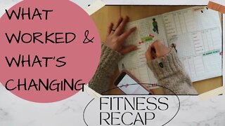 March Fitness Recap and April Reset