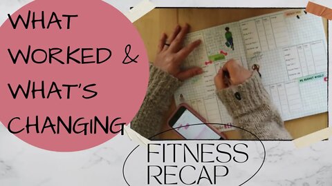 March Fitness Recap and April Reset