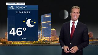 Skies clear tonight, temps fall into the 40s for Halloween night