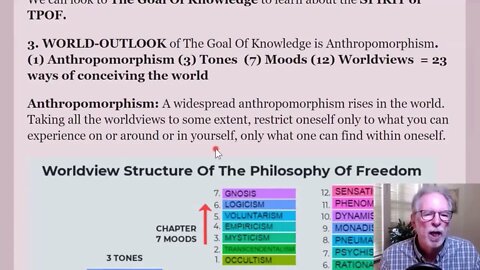 Worldview Structure Chart Of Rudolf Steiner's Philosophy Of Freedom